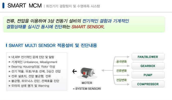 스마트 모터 진단 시스템1